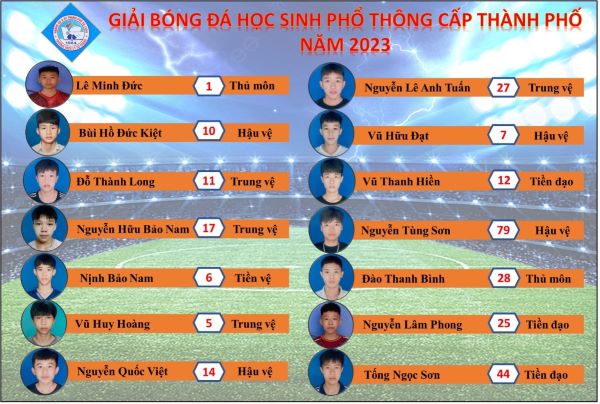 TIN TỨC BÓNG ĐÁ